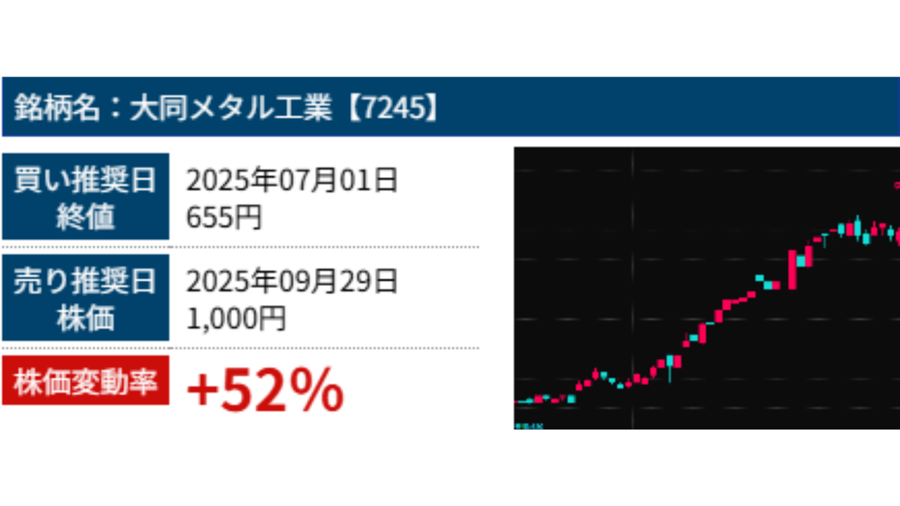 アテル投資顧問LP6-uzou